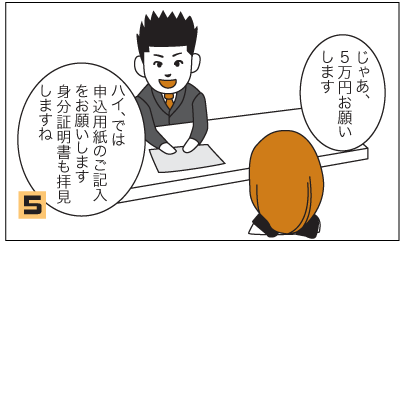 5.お客：じゃあ、5万円お願いします。店員：ハイ、では
申込用紙のご記入をお願いします。身分証明書も拝見しますね。
